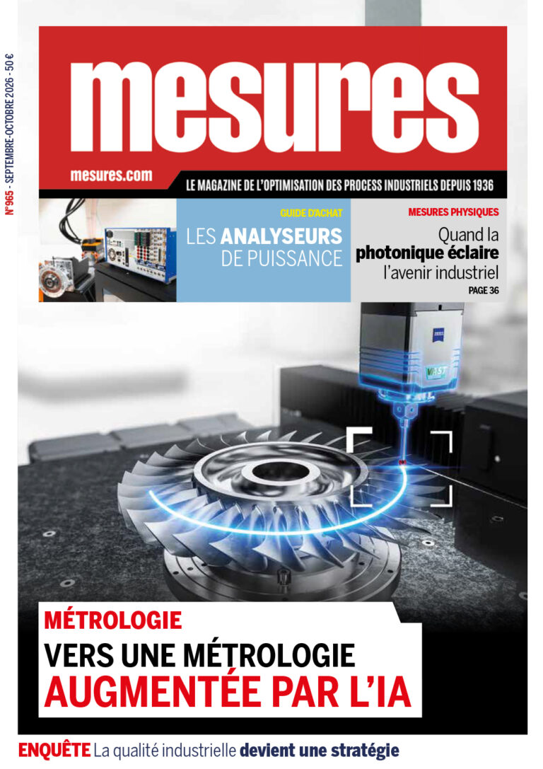 Mesures 965
